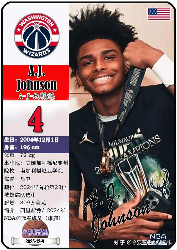 包含重磅！托特纳姆窗口期刷新队史纪录里程碑夜华盛顿奇才强势反弹，广厦男篮伤情更新的词条